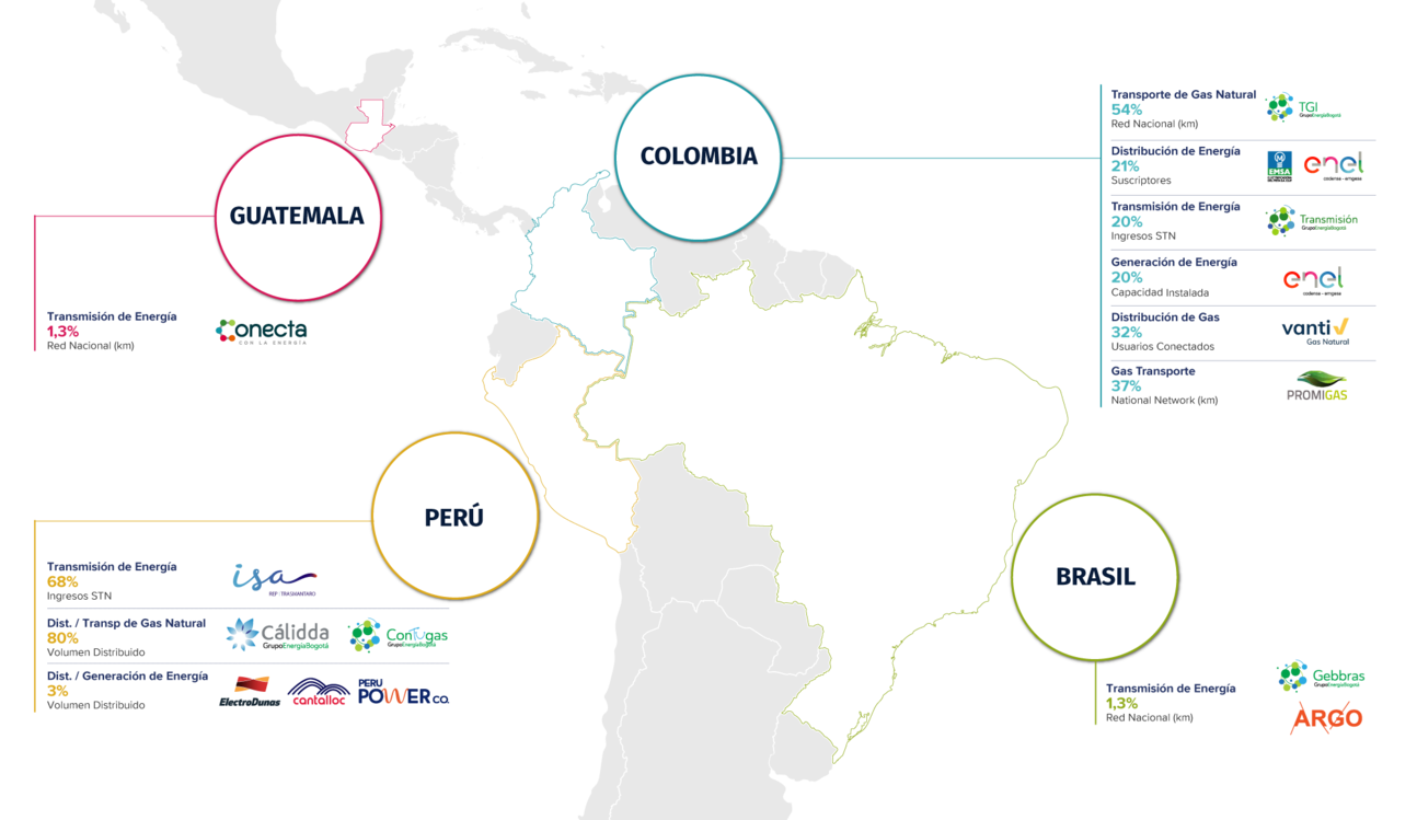 Mapa del negocio (GEB).png