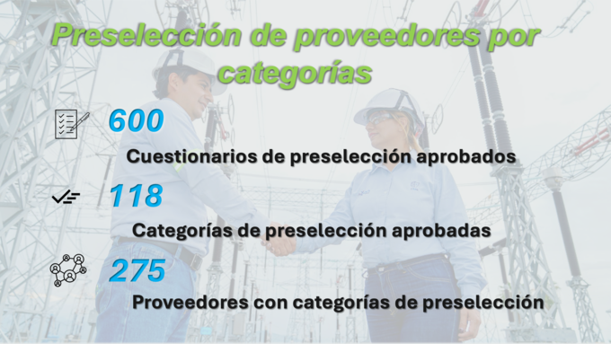 Preselección 180925