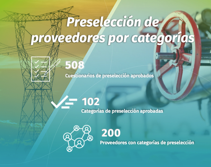 Preselección GEB