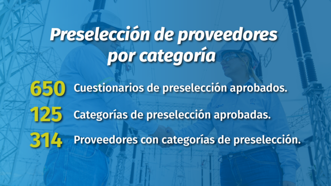 Preselección proveedores