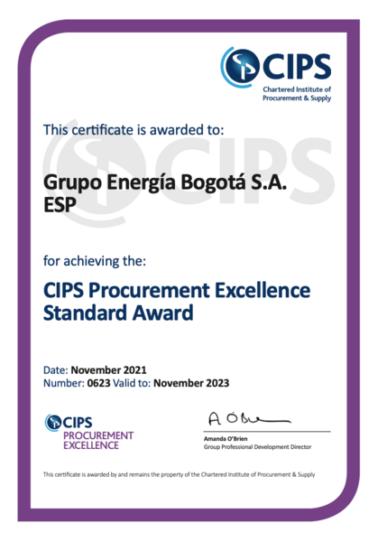CIPS